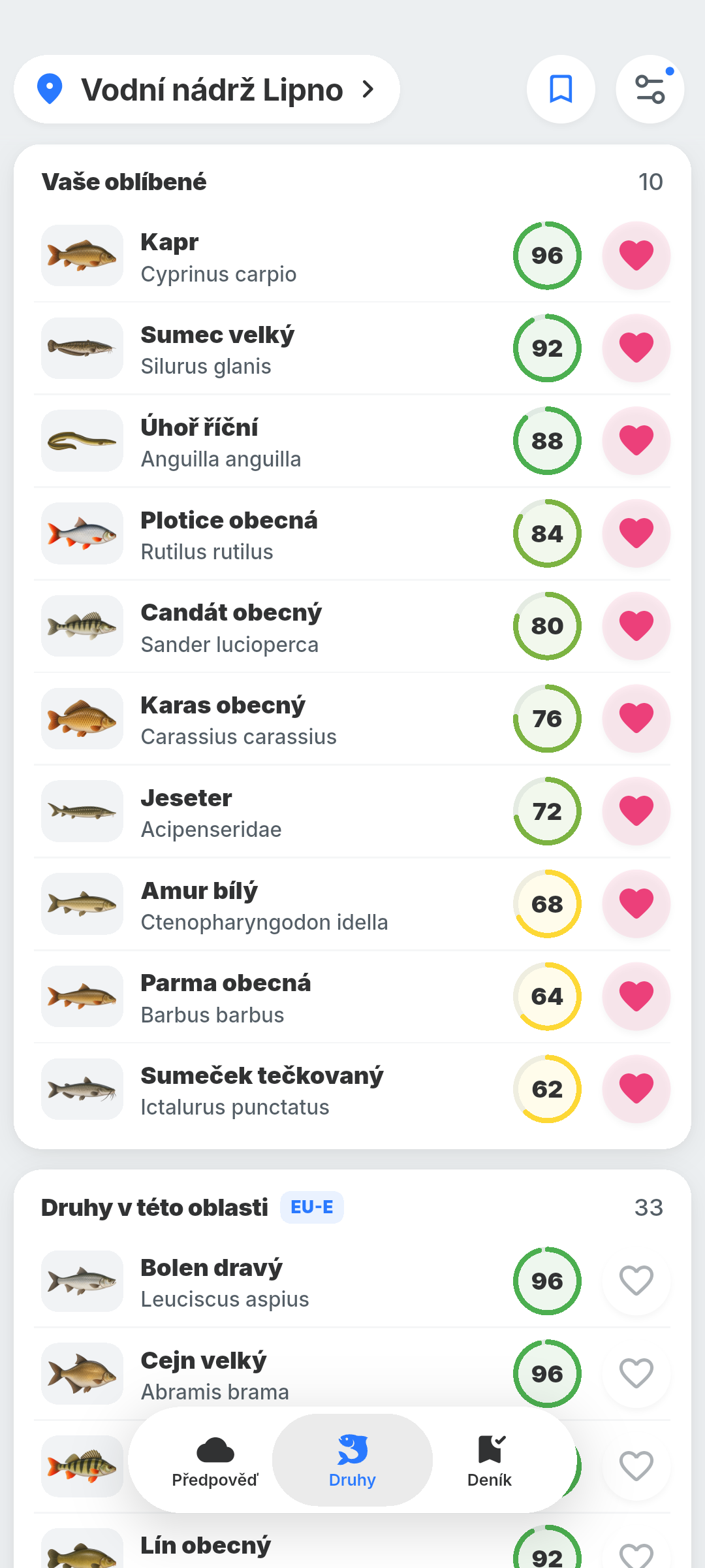 Žebříček druhů v BiteRadar podle předpovězené aktivity