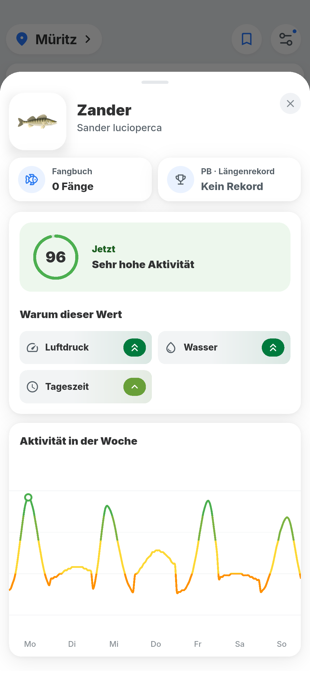 Sieben-Tage-Prognose und beste Angelzeiten in BiteRadar