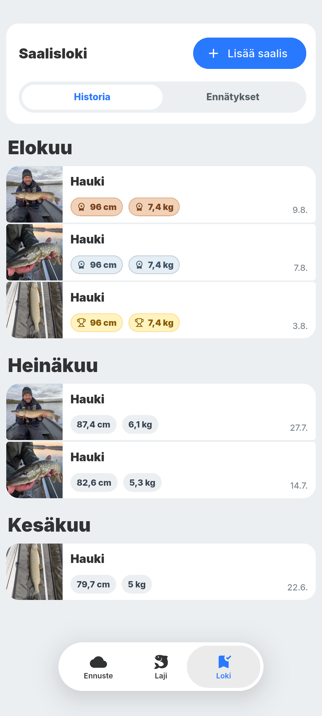 BiteRadarin saalispäiväkirja ja omat ennätykset